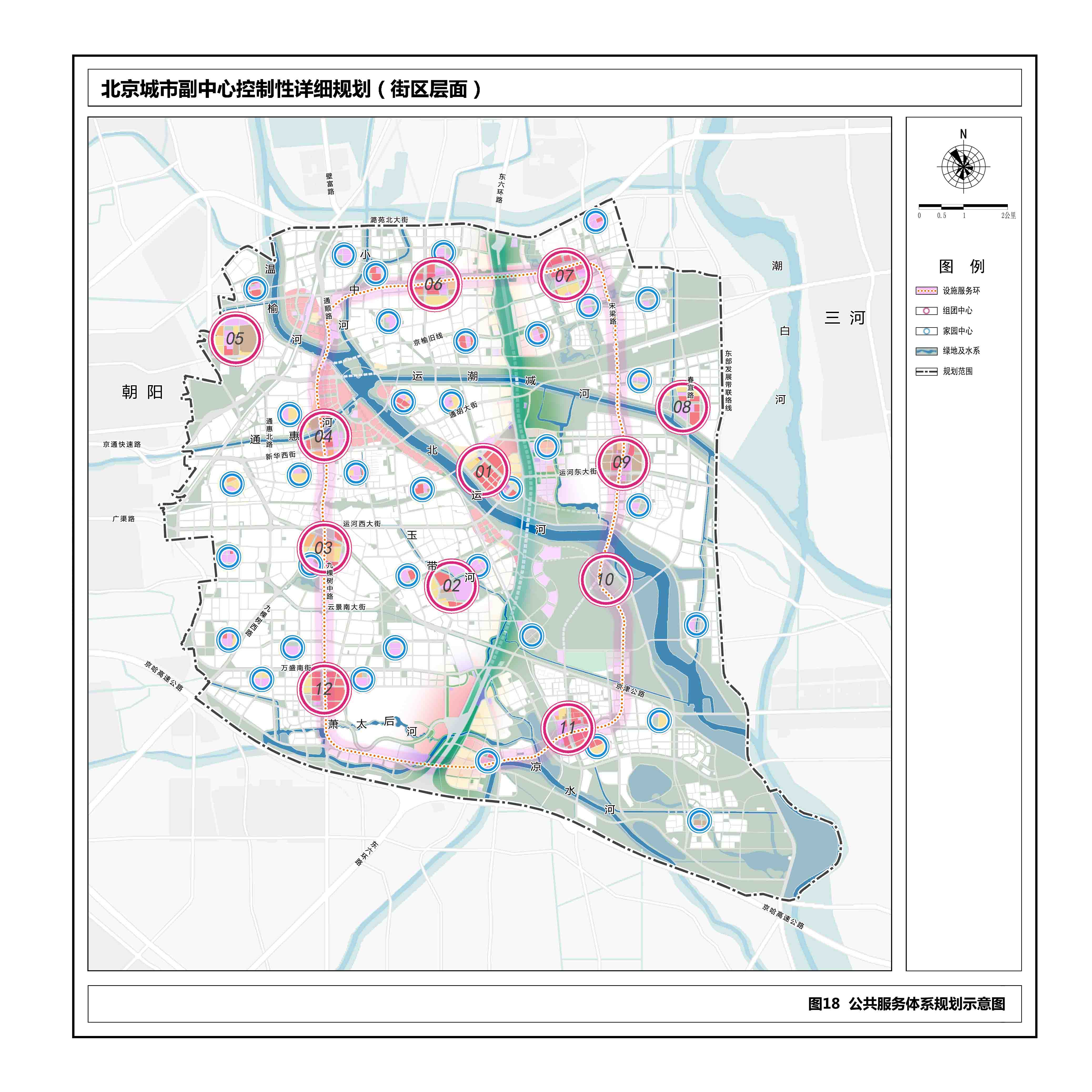 公共服务体系规划示意图